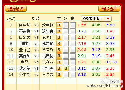 它往往不仅 它往往不仅